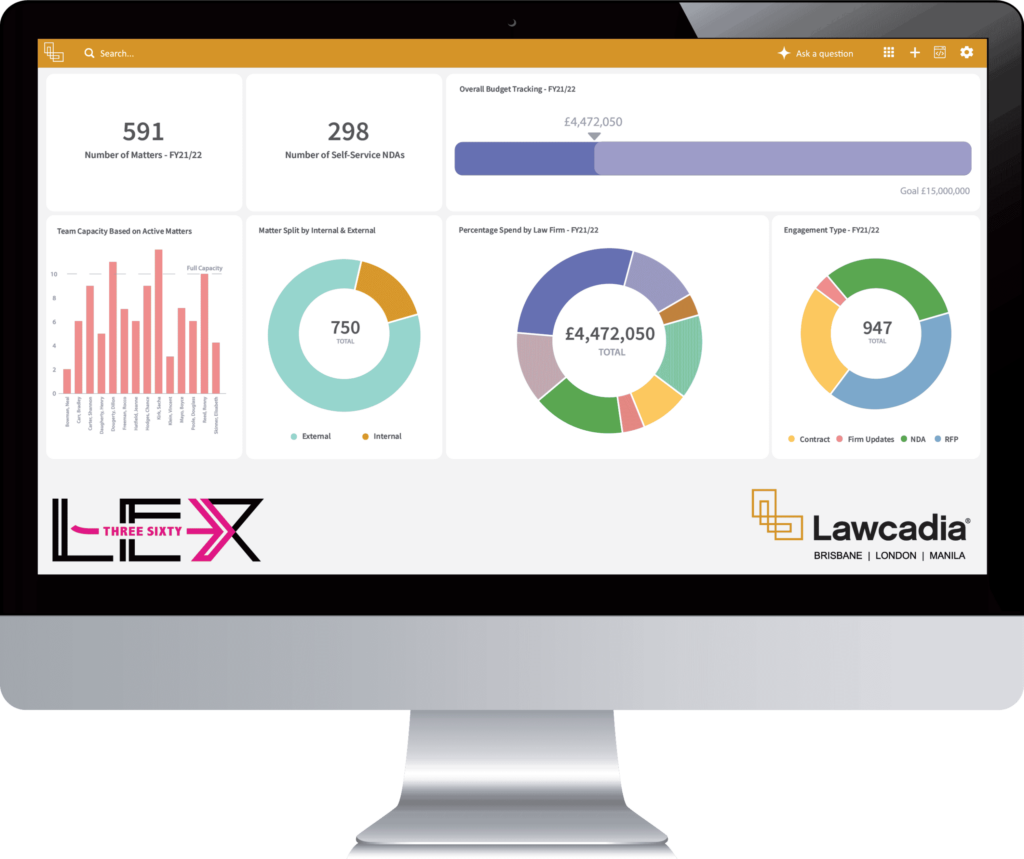 Dashboard-1-Overview