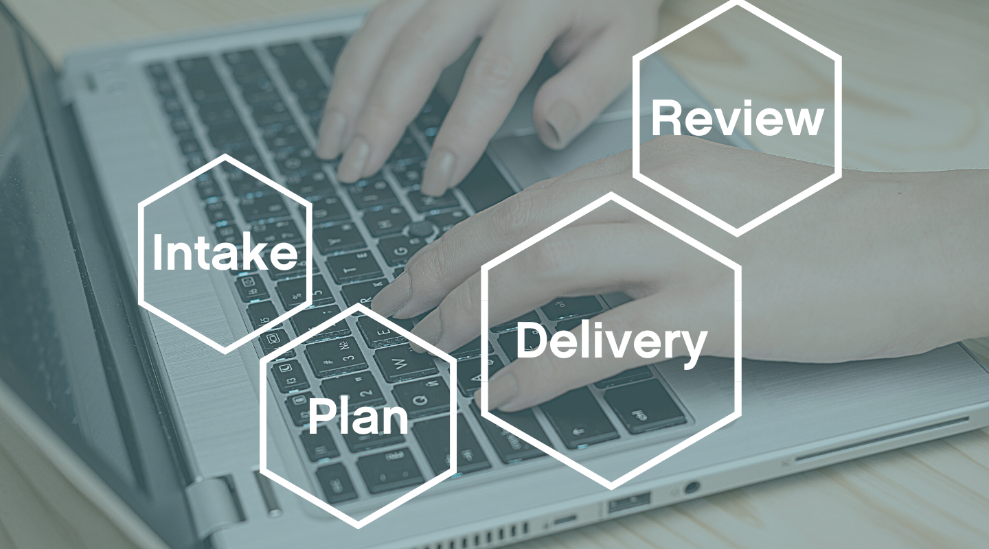 Matter Lifecycle Management: What It Is And Why It’s Important